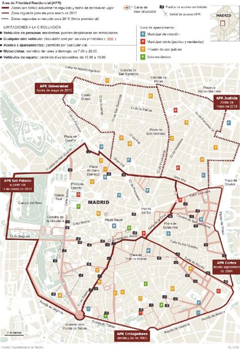 zona blanca en madrid|Plano Zona SER Madrid de estacionamiento regulado。